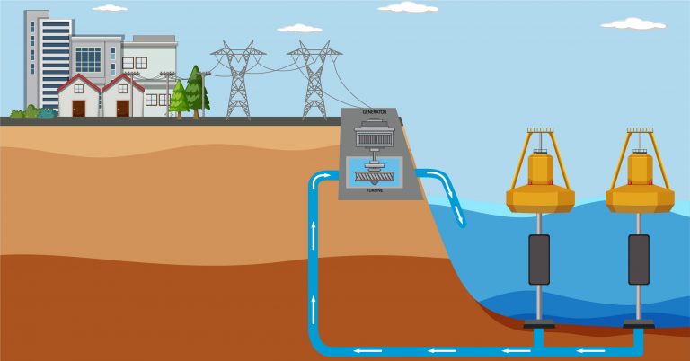 Impact of Integrated Water Supply Projects - Ion Exchange