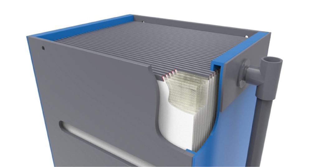 How Membrane Bioreactors Improve Wastewater Treatment Efficiency?